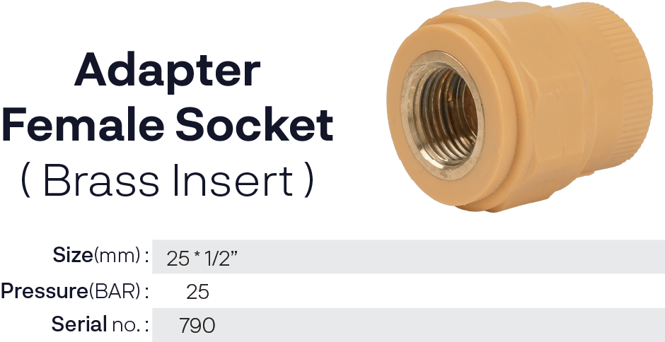 PPR